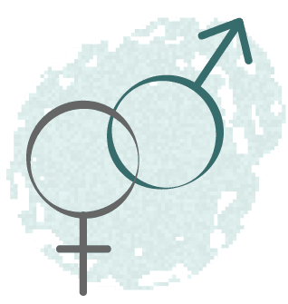 Troubles du désir, du plaisir ou de la sexualité